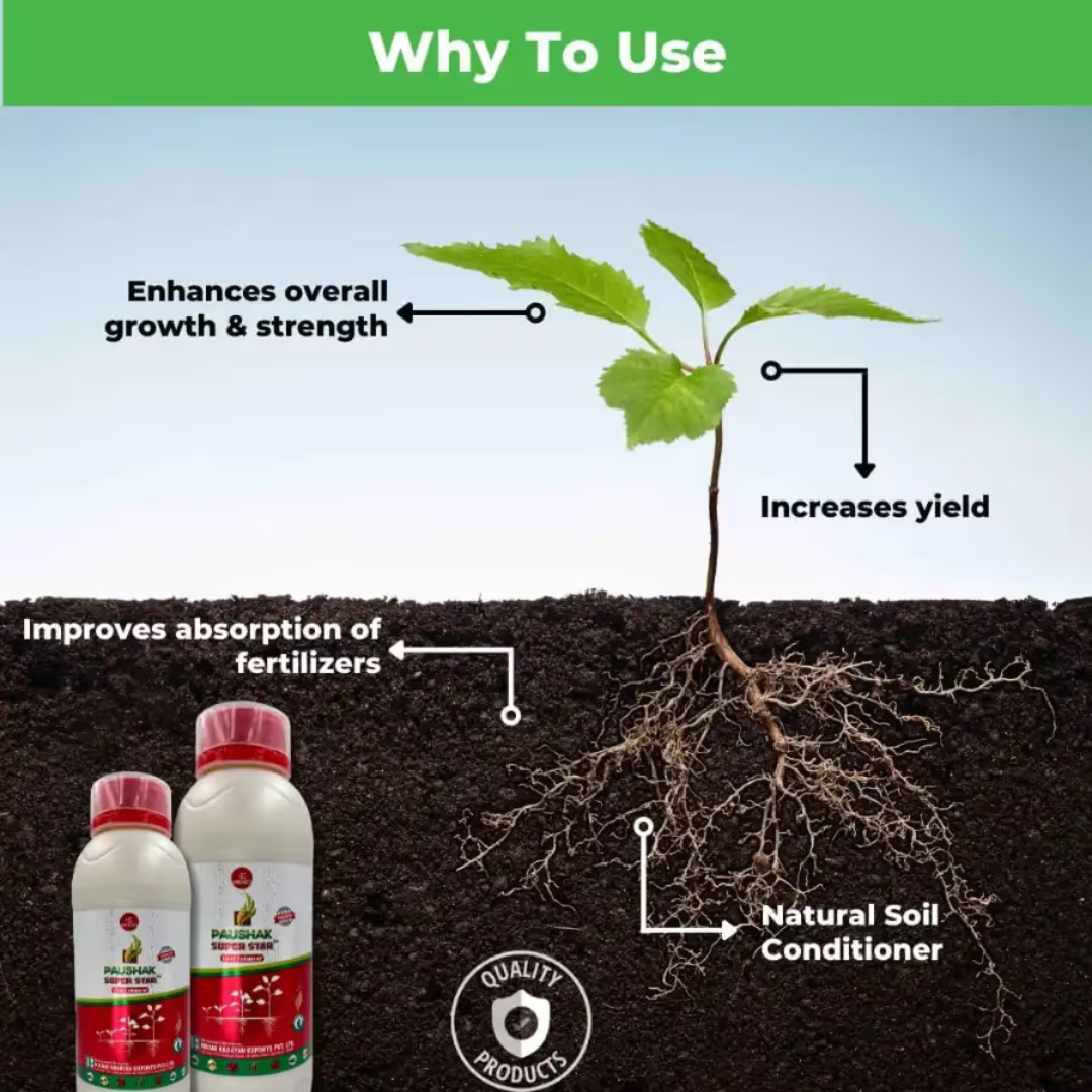 KREPL Paushak Super Star Plant Growth Regulator | Gibberellic Acid 0.45% SL for Enhanced Crop Growth & Yield